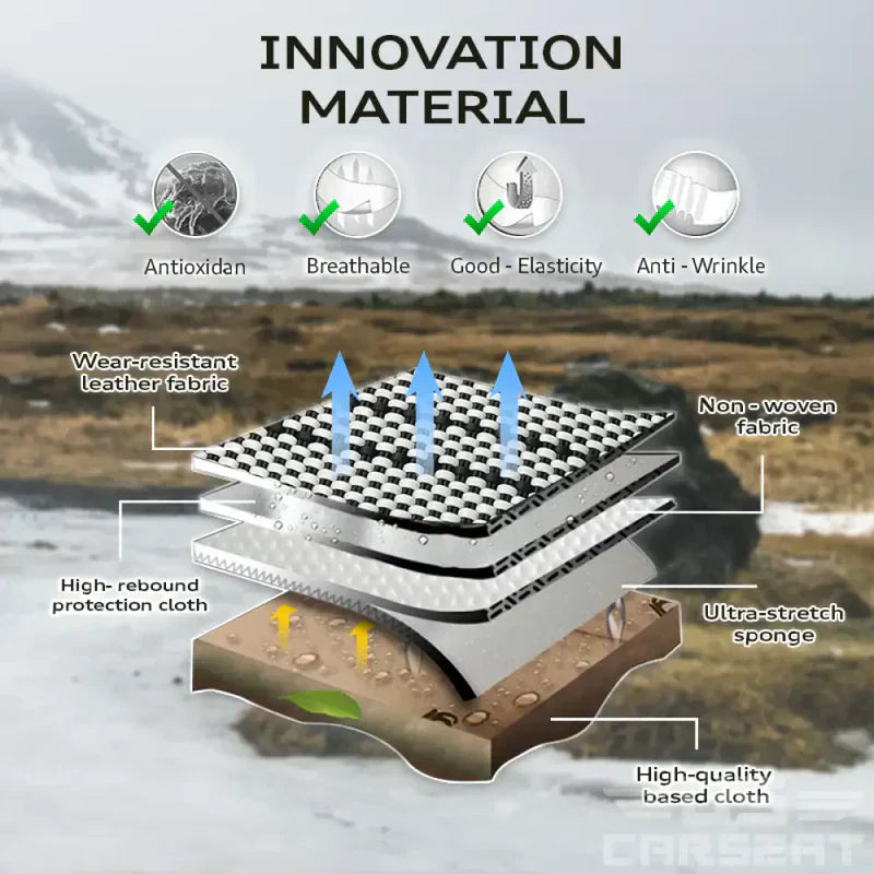 US Nox Full Set Universal Breathable Waterproof Vehicle Leather Cover for Cars, SUV